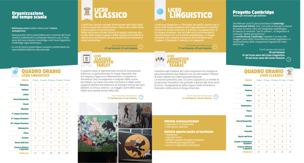 Aristofane-Brochure-DEFINITIVO-2020 stampa_Retro